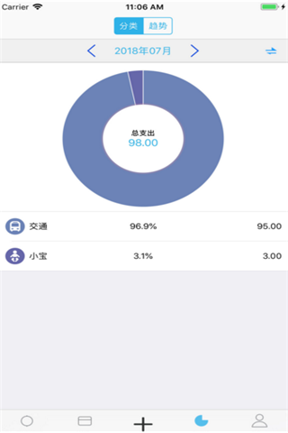 随身账记iOS版